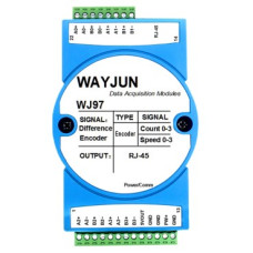 4-channel grating ruler magnetic grating ruler encoder 5MHz high-speed differential signal to Modbus TCP network module