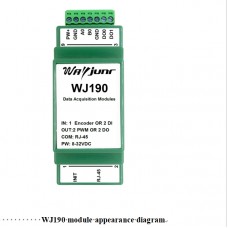 1-channel grating ruler magnetic grating ruler encoder or 2-channel high-speed DI pulse signal to Modbus TCP network module WJ190
